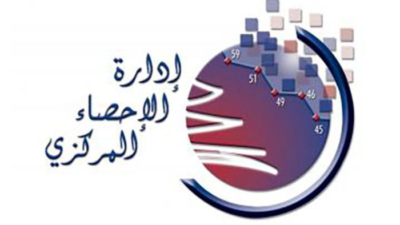 إدارة الاحصاء المركزي: ارتفاع أسعار الاستهلاك في حزيران 2022 9,23 في المائة بالنسبة لشهر ايار